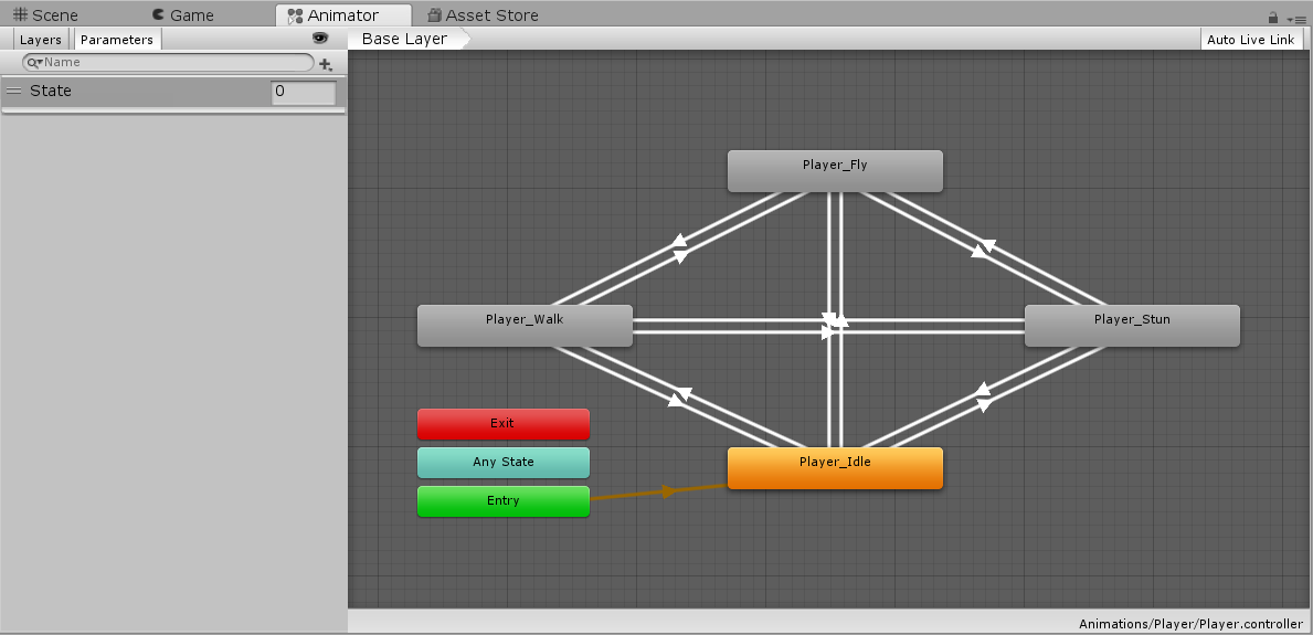 Player Animator states within the Unity Animator window.