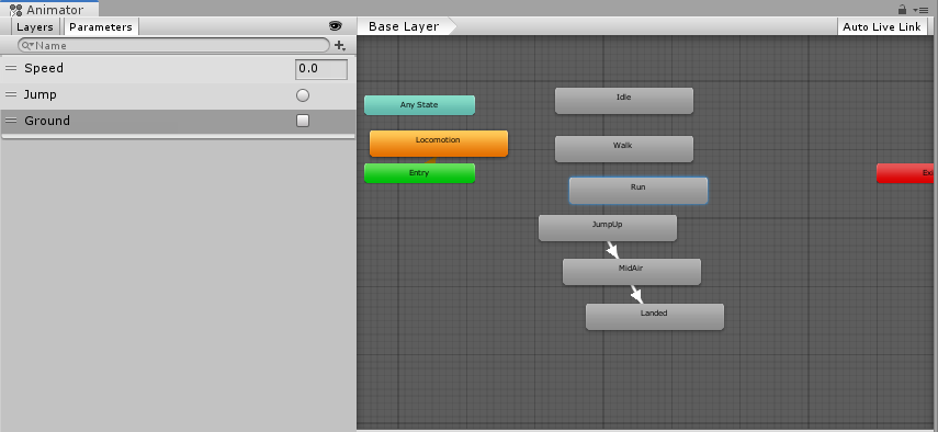 A chaotic Unity Animator Controller