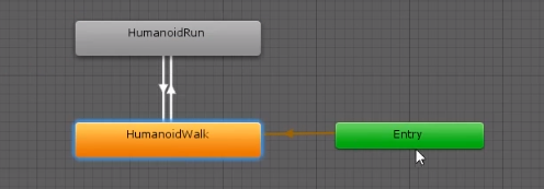Human entry parameter connected to walk animation in Unity