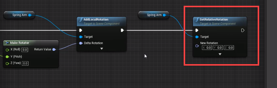 SetRelativeRotation circled in Unreal Engine