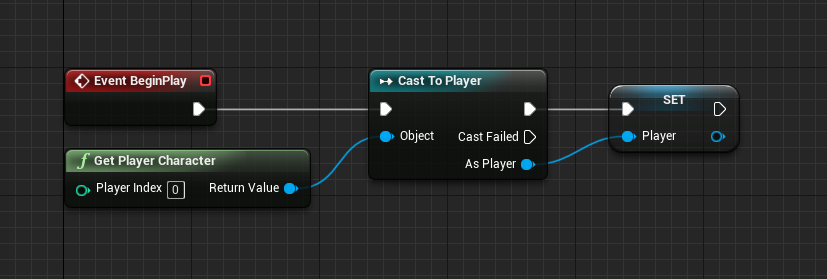 Event Graph with Player variable set