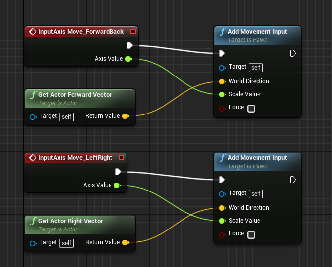 Player Movement Event Manager blueprinting in Unreal Engine