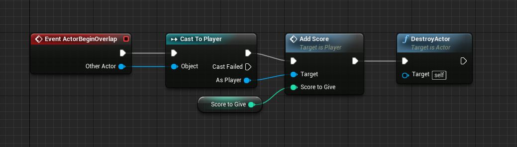 A number of nodes connected in Unreal Engine's blueprint system.