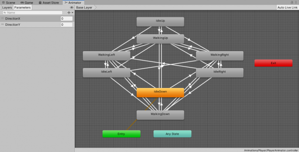 The player animator layout. Connecting the animation states with transitions which are determined by parameters.
