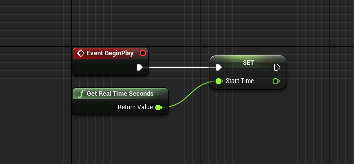 Event Graph for Bullet blueprint in Unreal Engine